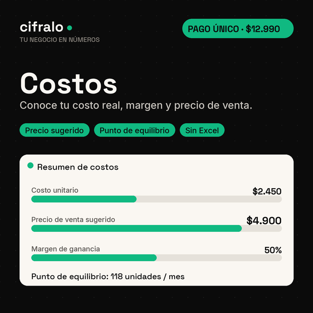 Cifralo Costos: app para calcular costo real, margen y precio de venta — pago único $12.990