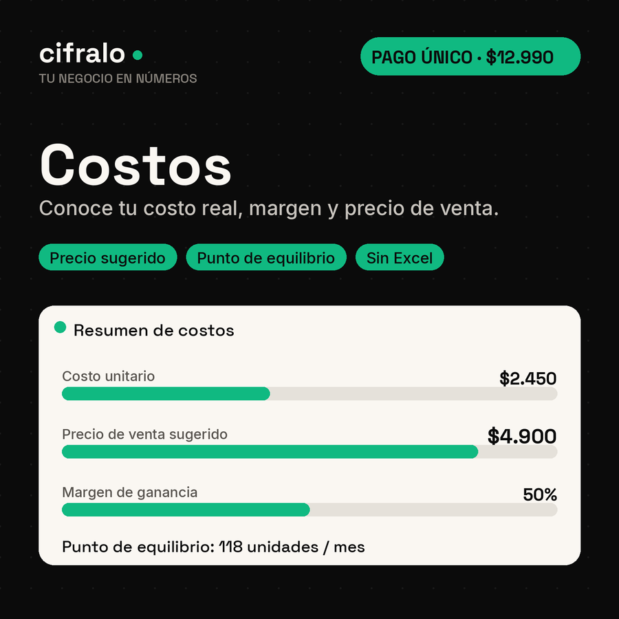 Cifralo Costos: app para calcular costo real, margen y precio de venta — pago único $12.990