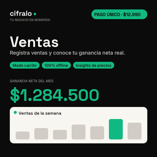 Cifralo Ventas: registro de ventas y ganancia neta real — pago único $12.990